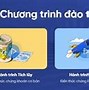 Học Đầu Tư Nên Bắt Đầu Từ Đâu