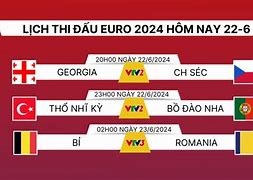 Lịch Thi Đấu Của Vòng Loại Euro 2024